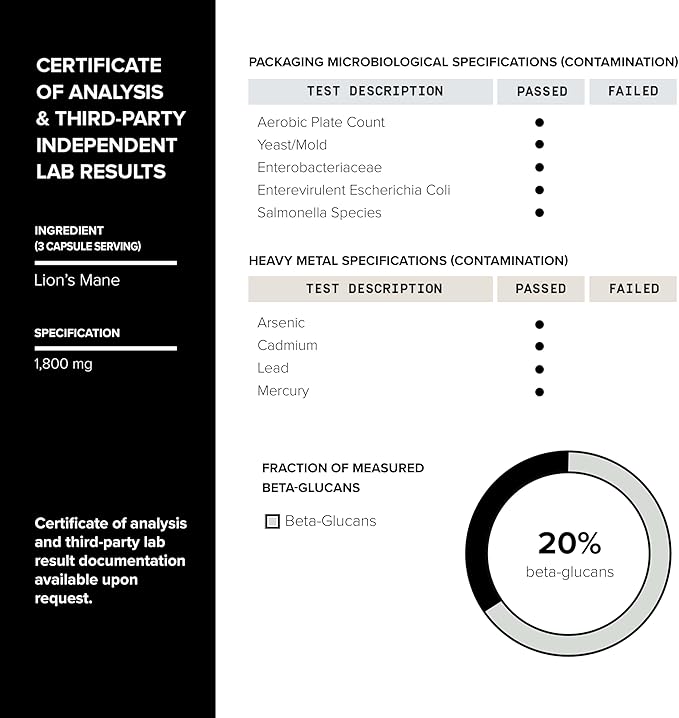 Toniiq Lion’s Mane - Ultra High Potency 10:1 Extract with 30% Polysaccharides - Highly Concentrated &amp Bioactive - Third-Party Lab Tested - 120 Capsules