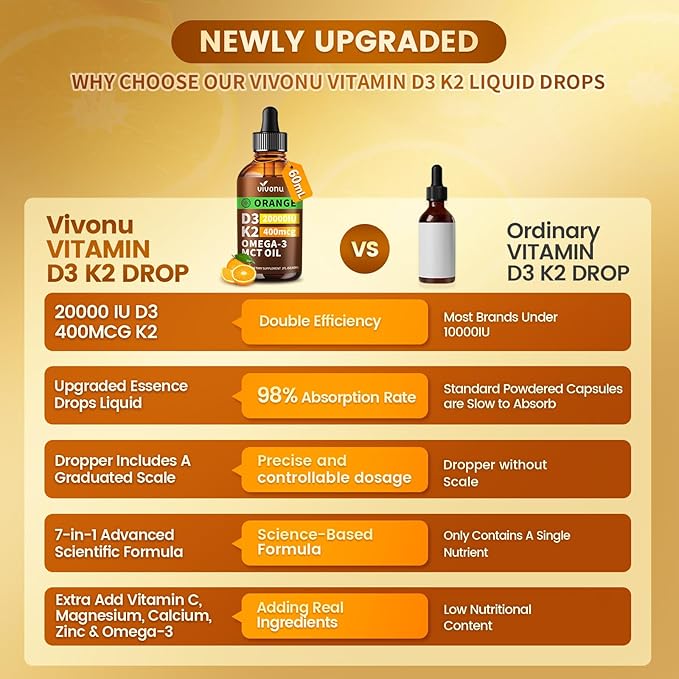 Vitamin D3 K2 Drops + 1000mg Magnesium Complex for Women