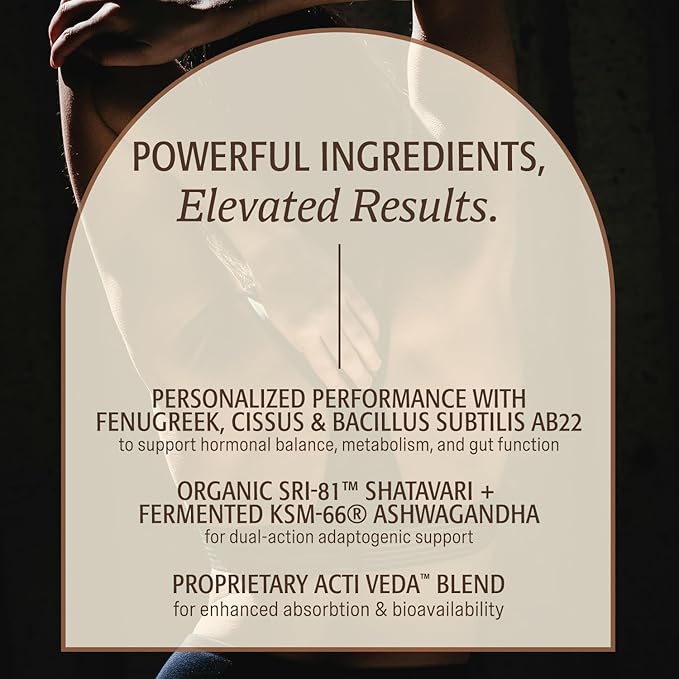 Women’s Whey Protein Powder Vanilla Grass Fed A2 Regenerative Whey with Organic SRI-81™ Shatavari KSM-66 Ashwagandha® &amp Acti Veda™ (20g Protein)