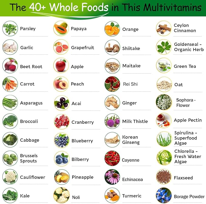 Whole Food Multivitamin + Iron Gummies | Whole Food Supplement for Energy Gut Immune Health | Blood Healthy &amp Energy Support for Iron Deficiency Anemia 90 Ct