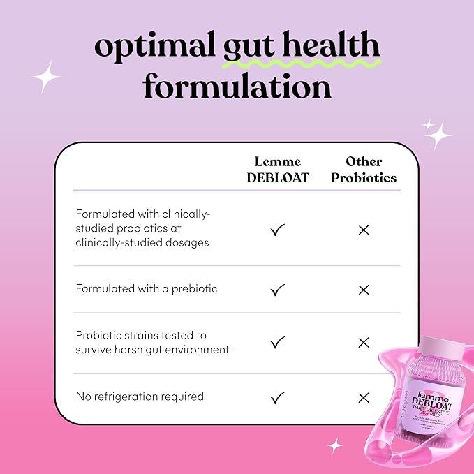Lemme Debloat - Digestive &amp Gut Health Gummies with 2 Clinically Studied Probiotics &amp Prebiotic Vegetarian Gluten Free Non GMO BlackBerry Flavor (60 Count)