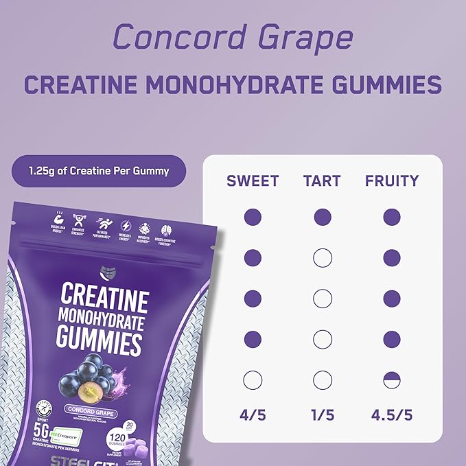 SteelFit Creapure Creatine Monohydrate Gummies for Men &amp Women Concord Grape - Gym Workout Nutritional Supplements for Muscle Gain Brain Health &amp Strength Building Dietary Supplement 120 Gu