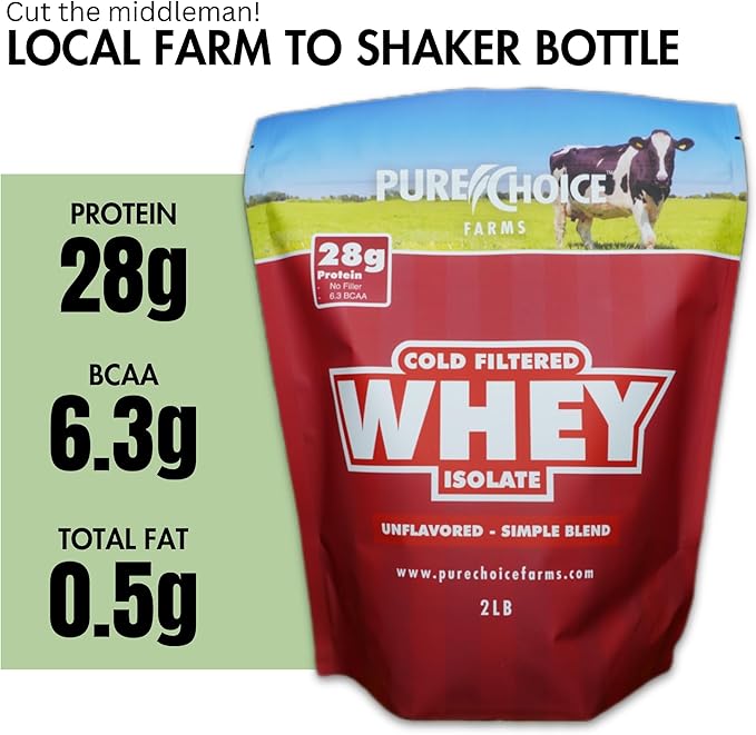 Pure Choice Unflavored Whey Protein Isolate Powder 28g Protein &amp Sugar-Free Undenatured Whey 1 Ingredient No Fillers or Artificial Sweeteners (Unflavored 2 lb)