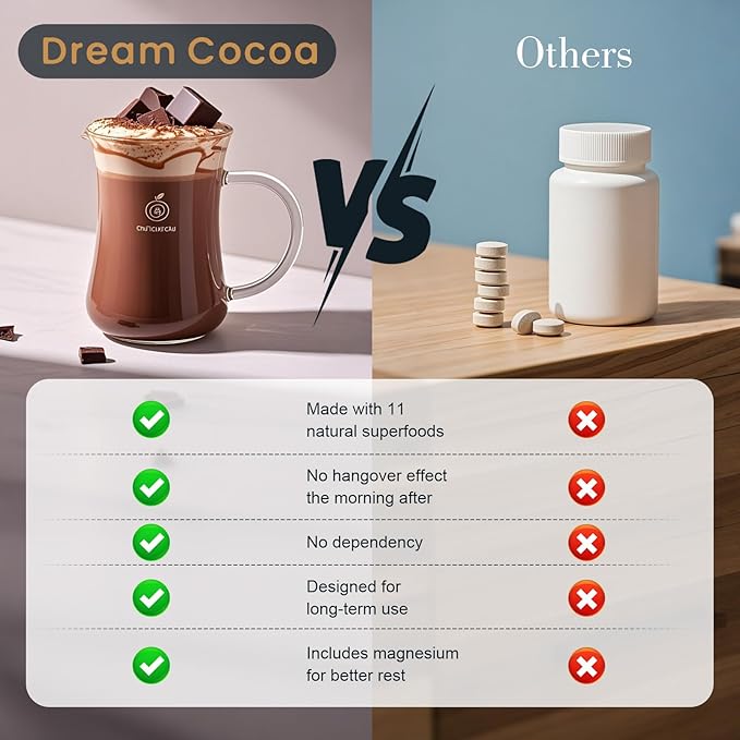 Magnesium Hot Cocoa – Melatonin-Free Natural Sleep Aid Hot Chocolate for Adults with Reishi Mushroom L-Theanine &amp Zinc Glycinate – Relaxation &amp Restful Sleep Support Mushroom Coffee 30 Servi
