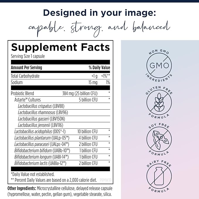 Designs for Health Magnesium &amp Women's Probiotic Bundle - ProbioMed Women (30 Capsules) Gut Health &amp Vaginal Probiotic with Magnesium Glycinate Complex (60 Capsules) Superior Absorption Magnes