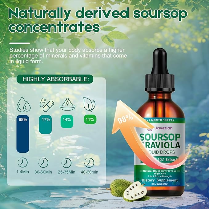 Soursop Bitters Liquid Drops Supplement with Irish Sea Moss &amp Turmeric for Cellular Support Immune System Boost Liver Health Soursop Graviola Liquid Leaves Extract 2 Month Supply 60ML