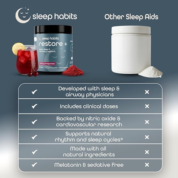 SleepHabits Restore | 30 Nights Magnesium Glycinate Powder Natural Sleep Aid with L-Theanine Tart Cherry Beet Root | Calm Melatonin-Free Deep Sleep Supplement Drink for Recovery &amp Clear Morning