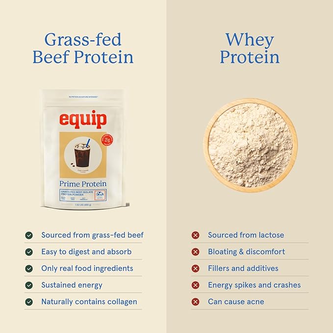 Equip Foods Prime Protein Powder Peanut Butter &amp Prime Protein Powder Iced Coffee