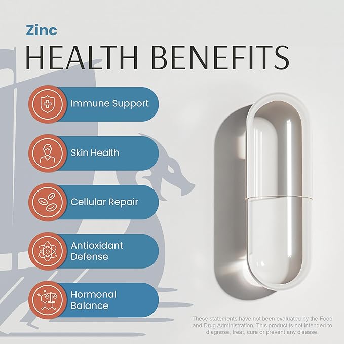 Vykee Nutrition Zinc – Daily Wellness Supplement | Nourish Your Skin for a Radiant Glow | Immune Support &amp Enhance Digestion | 90 Capsules
