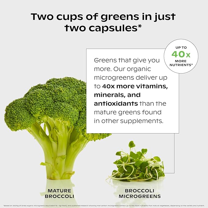 wholier Supergreens Multi Daily Greens Vegan Multivitamin for Women + Men Whole Food Vitamins + Minerals Prebiotics for Gut Health Adaptogens (60 Vegan Capsules) Glass Bottle