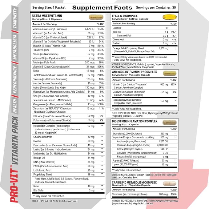 Undefined Nutrition Pro-VIT by Brian Shaw (30 Day Supply) – All-in-One Vitamin &amp Mineral Supplement Pack for Men &amp Women - Zinc Vitamins C B D EFAs Antioxidants &amp More – Easy to Swall