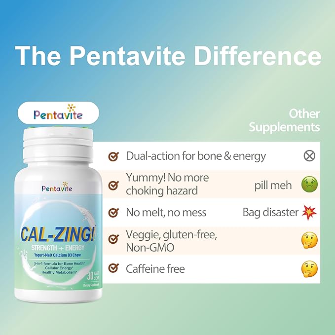 Cal-Zing Calcium with Taurine and Vitamin D3 Yogurt Chewable Supplements for Women and Men Strong Bones &amp Teeth Energy Support Laser Focus and Healthy Metabolism 90 Days Supply