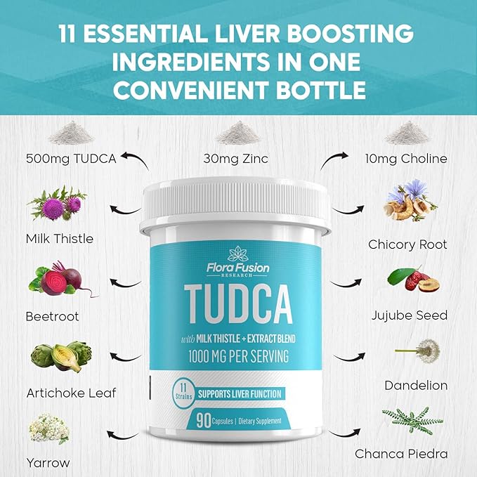 Flora Fusion Dr. Miller's TUDCA with Milk Thistle Extract 1000mg per Serving Liver and Gallbladder Cleanse Supplement Supports Liver Function 90 Capsules (45-Day Supply)