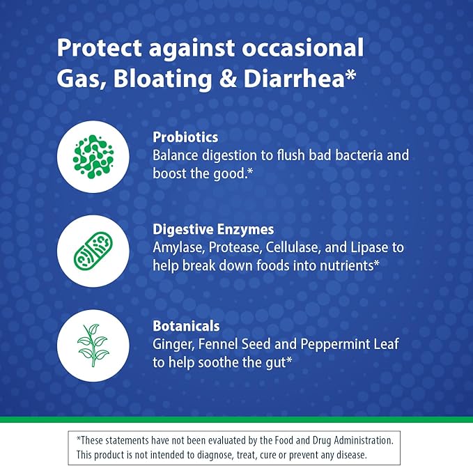 Florastor Advanced Gas and Bloat Probiotic Digestive Enzymes and Botanicals Plus Probiotics for Digestive Health 30 Capsules (Pack of 2)