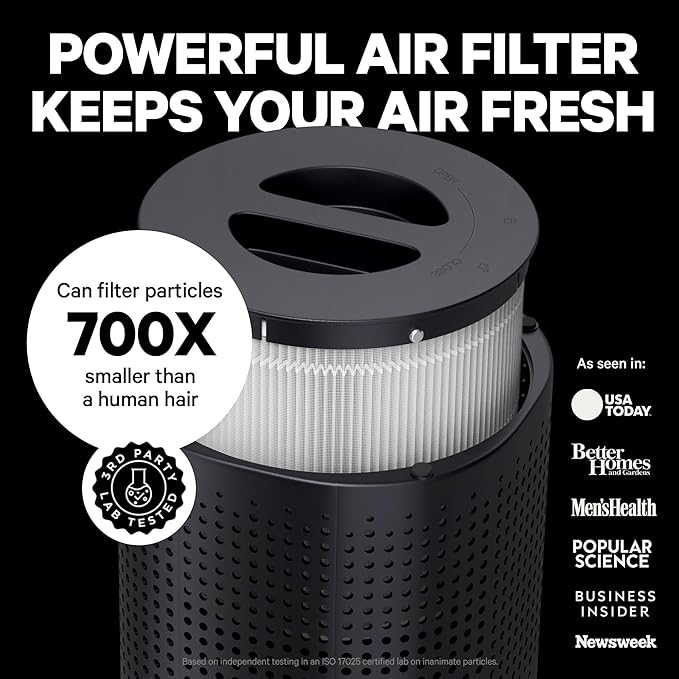 PuroAir 240 HEPA Air Purifiers for Home Large Rooms - Covers Up To 1000 Sq Ft - Filters Up To 99.9% of Pollutants Smoke Pollen Dust - Quiet HEPA Air Filter - Air Purifiers for Bedroom (2 Pack)