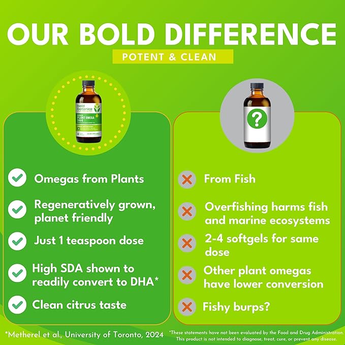 Bold Botanica Plant Vegan Omega 3-6-9 with Ahiflower Oil Omega 3 Liquid Supplement for Women &amp Men Plant-Based Omegas for Brain &amp Immune Health Better Than Flax Fish Free Sugar-Free 4 fl
