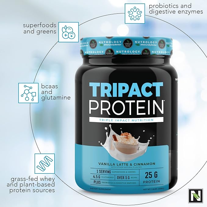 Nutrology TRIPACT Protein - Premium Nutrition Shake - Non-GMO Grass Fed Whey ProteinPlant ProteinsGreensSuperfoods &amp Probiotics - 5g BCAAs - Creamy Chocolate &amp VanillaLatte w/Cinnamon 1.5lb