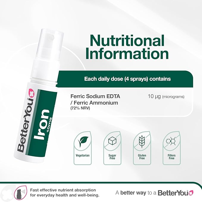 Betteryou Natural Iron 10 Daily Spray 0.8oz