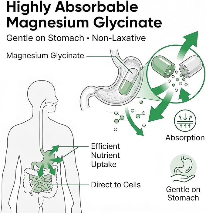 Magnesium Glycinate Supplement - Gentle on Stomach - Supports Nerve Muscle &amp Sleep Health - Capsules - 250 mg - 60 Count