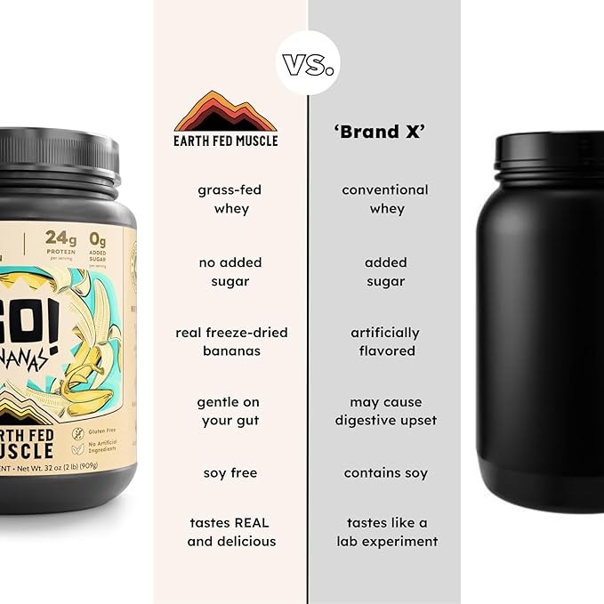 Earth Fed Muscle Go! Bananas Irish Grass‑Fed Whey Protein Isolate – All Natural Banana Flavor Zero Added Sugar Soy‑Free Gluten‑Free (2lb 27 Servings Banana)
