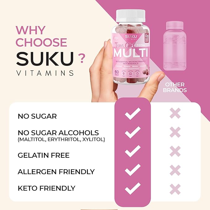 SUKU Teen Girl Multivitamin Gummies – Vitamins A B12 C D3 E Biotin &amp Zinc – Sugar-Free Vegetarian Supplement for Skin Energy Immune &amp Bone Health – Cherry Flavor – 60 Count