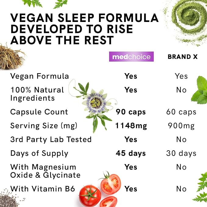 MEDCHOICE Sleep Melatonin (90ct) and Nootropic Brain (60ct) Supplement Bundle - Wellness Duo for Sleep Brain Focus &amp Mood Support - Vegan Non-GMO Gluten-Free