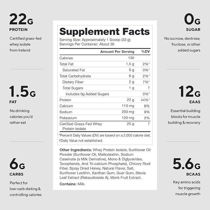 LEGION Whey+ Protein Whey Isolate from Grass Fed Cows (Honey Cereal 30 Servings) - Whey Protein Isolate Powder Low Calorie Non-GMO Sugar Free Lactose and Gluten Free All Natural Protein Powder