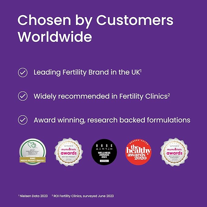 Proceive Tailored Fertility Supplement for Men Pre Conception Vitamins Minerals and Amino Acids With Vitamin D Zinc Folate Selenium and COQ10 Men's Pre Pregnancy Multivitamin 60 Vegan Capsules