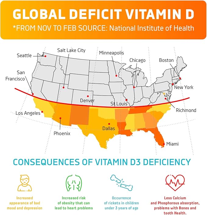 DR. MORITZ Vitamin D Gummies for Kids and Adults (2000 IU) - Chewable Kids Vitamin D Supplement for Immune Support - Vegetarian and Gelatin-Free 2 Pack (120 Count)