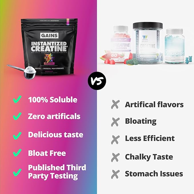 Gains in Bulk Instantized Creatine Monohydrate for Women and Men Soluble Pre Workout Powder Supports Muscle Building Strength and Performance Bodybuilding Supplements Sour Gummy 30 Servings
