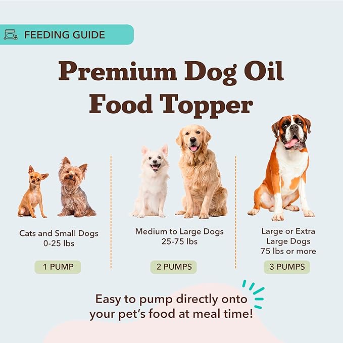 Natural Dog Company Liquid Glucosamine Hip &amp Joint Oil for Dogs 16 oz Extra Strength Cartilage &amp Joint Support Helps Mobility and Eases Occasional Stiffness Dog Vitamins &amp Supplements