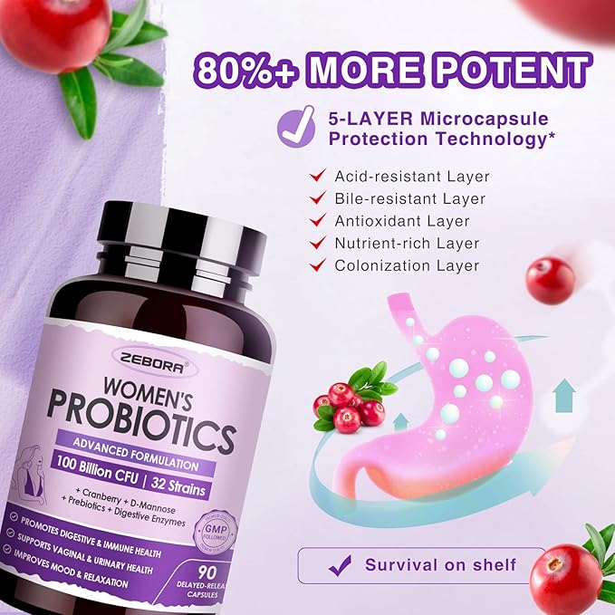 ZEBORA Probiotics for Women Digestive Health and pH Balance