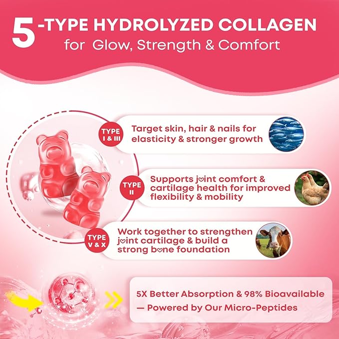 2 Pack Sugar Free Collagen Gummies for Women &amp Men | Hydrolyzed Collagen Peptides for Hair Skin &amp Nails | MultiCollagen Protein Type I II III V X with Biotin &amp Vitamin C | Strawberry Flavo