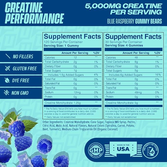 Creatine Monohydrate Gummies 5g with Prebiotic Fiber for Muscle Growth &amp Strength 30 Servings Blue Raspberry - Lab Tested - 5000mg Premium All Natural