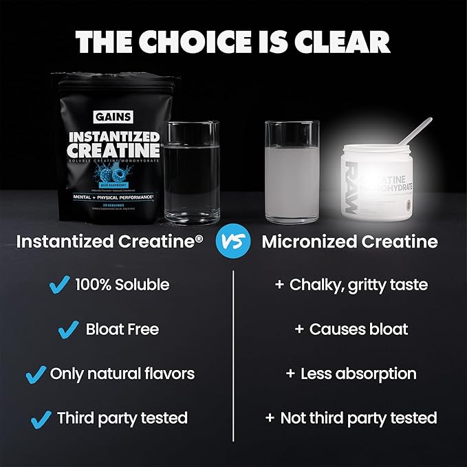 Gains in Bulk Instantized Creatine Monohydrate for Women and Men Soluble Pre Workout Powder Supports Muscle Building Strength and Performance Bodybuilding Supplements Blue Raspberry 30 Servings