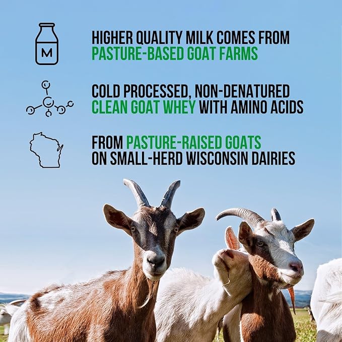 NAKED Goat Chocolate Protein Powder - Pasture Fed Goat Whey Protein Powder from Small-Herd Dairies - Only 3 Ingredients - GMO Free Soy Free - All Natural - 23 Grams of Protein - 25 Servings