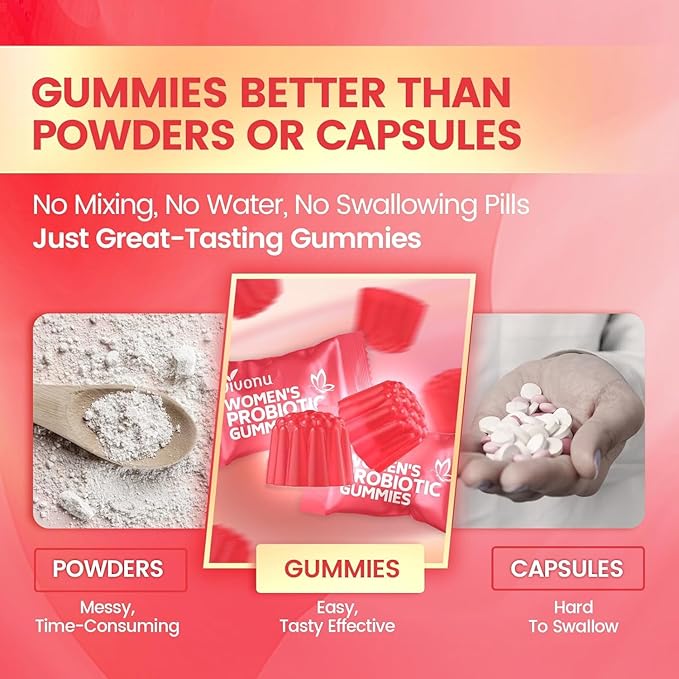 VivoNu Women Probiotic Gummies Feminine Balance Gummies Prebiotic Gummy | Prebiotics &amp Lactobacillus Probiotic Blend Help Women's HealthBoost ImmuneDigestiveGut Promote Healthy Vaginal Odor