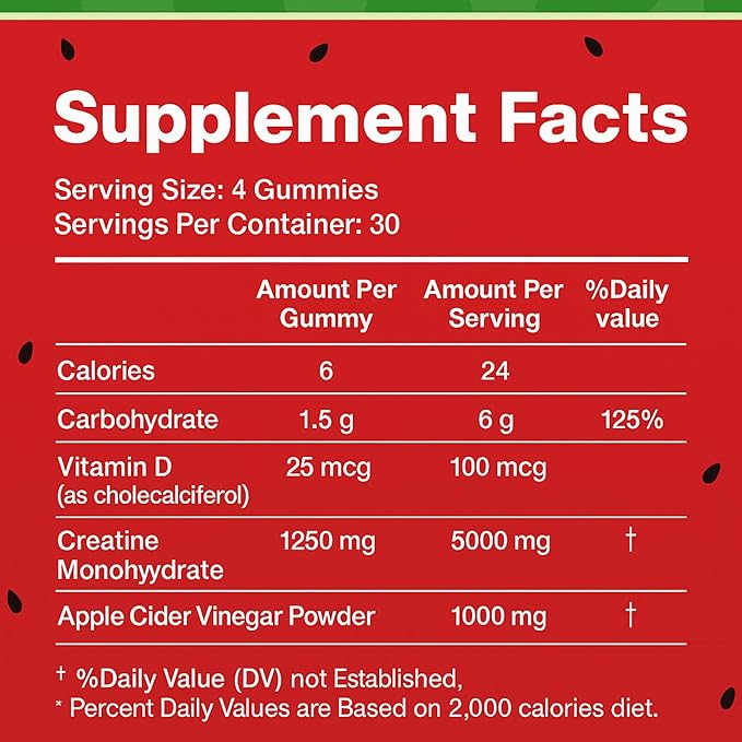 2-in-1 Creatine Monohydrate + Keto ACV Gummy - Natural Glp-1 Support - Waist Slimmer/Booty Builder