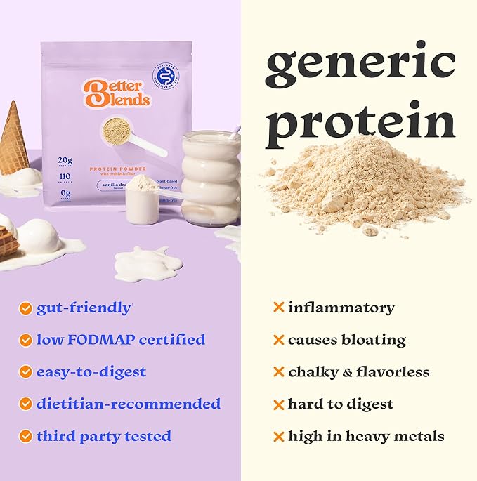 Gut-Friendly Protein Powder for Sensitive Stomachs Low FODMAP 20g Vegan Pea &amp Rice Protein with Prebiotic Fiber Dairy-Free Gluten-Free No Gums or Added Sugar - Vanilla Dream