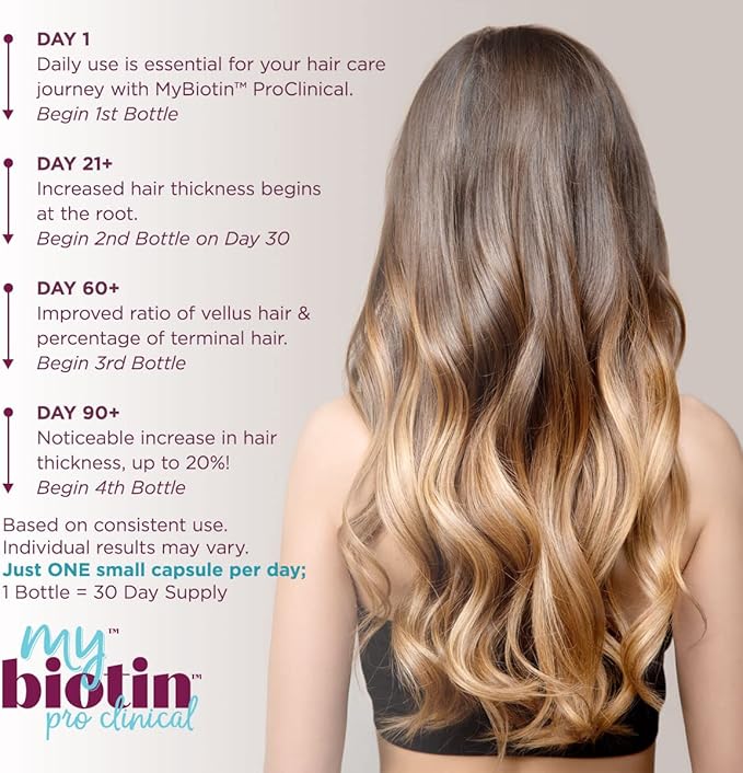 Purity Products Bundle - MyBiotin ProClinical + MyKeratin Advanced Hair Therapy MyBiotin ProClinical (Biotin MB40X Matrix Astaxanthin) - MyKeratin (Next Generation Keratin Hair Skin &amp Nails)