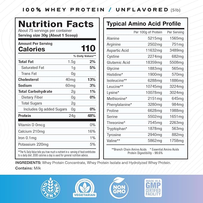 Muscle Feast 100% Whey + Creatine Bundle: (1) 100% Whey Protein (Unflavored 5lb) + (1) Creatine Powder (Unflavored 300g)