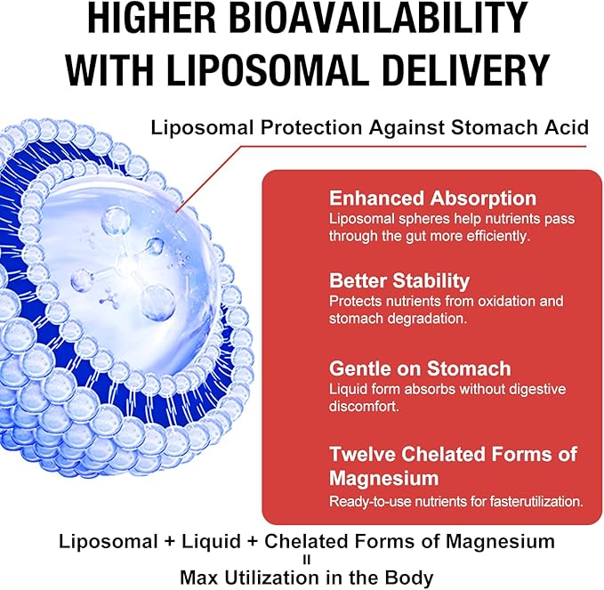 2 Packs 21-in-1 Liposomal 12 Active Magnesium Complex 2000MG+ Liquid Drops - with Magnesium GlycinateCitrate etc Ashwagandha &amp L-TheanineCoQ10 for Mood MuscleHeart &amp Relaxation Nerve* Sup