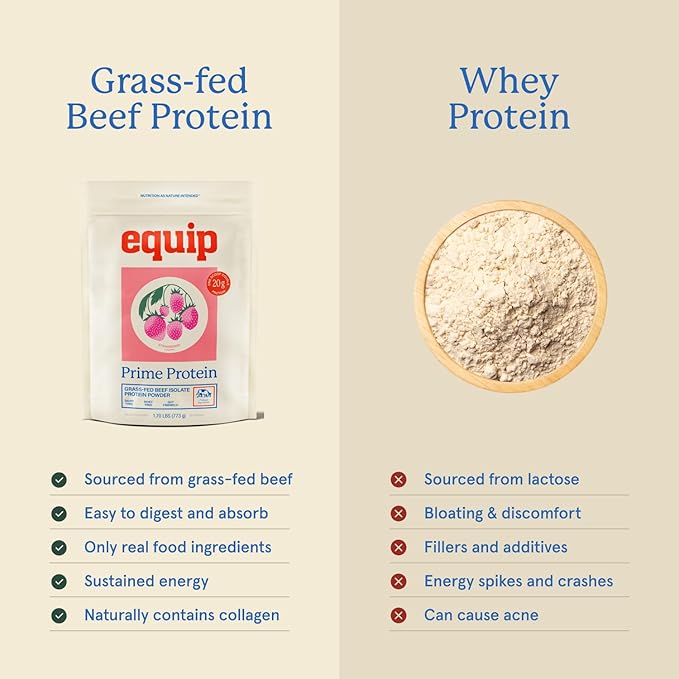 Equip Foods Prime Protein Powder | Clean Grass Fed Beef Protein Powder | Carnivore Protein Isolate | Paleo Keto Friendly | Gluten &amp Dairy Free | Helps Build &amp Repair Tissue | 30 Servings St