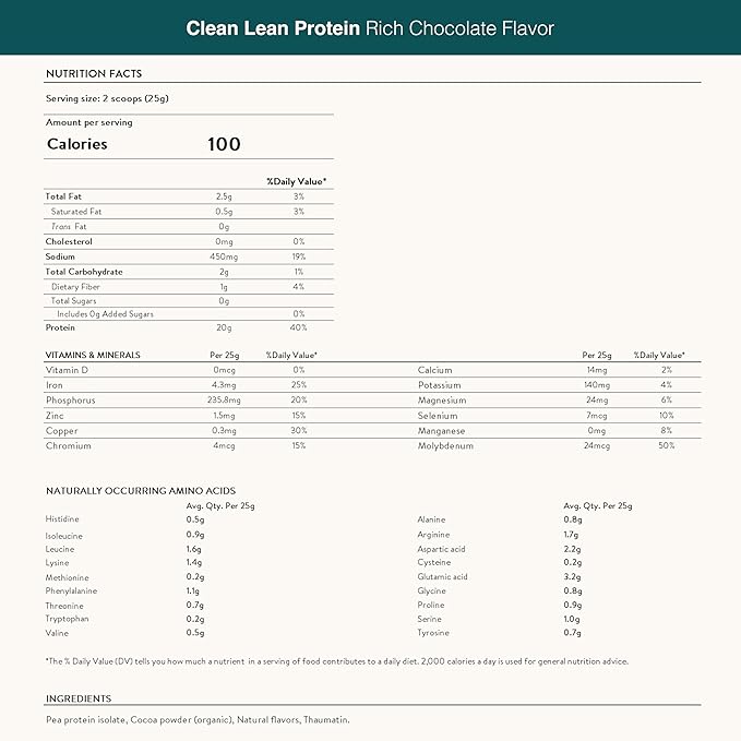 Nuzest Vegan Pea Protein Powder - Clean Lean Protein 8.8 Ounces Rich Chocolate Flavour + Sports Shaker Bottle 24oz