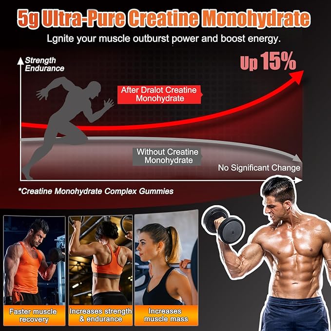 Creatine Monohydrate Gummies 5000mg 120 Count Sugar Free Pre Workout Supplement - Creatine with L-Taurine Vitamin B6 &amp B12 for Muscle Growth Strength &amp Energy - Chewable Gummy for Men &amp