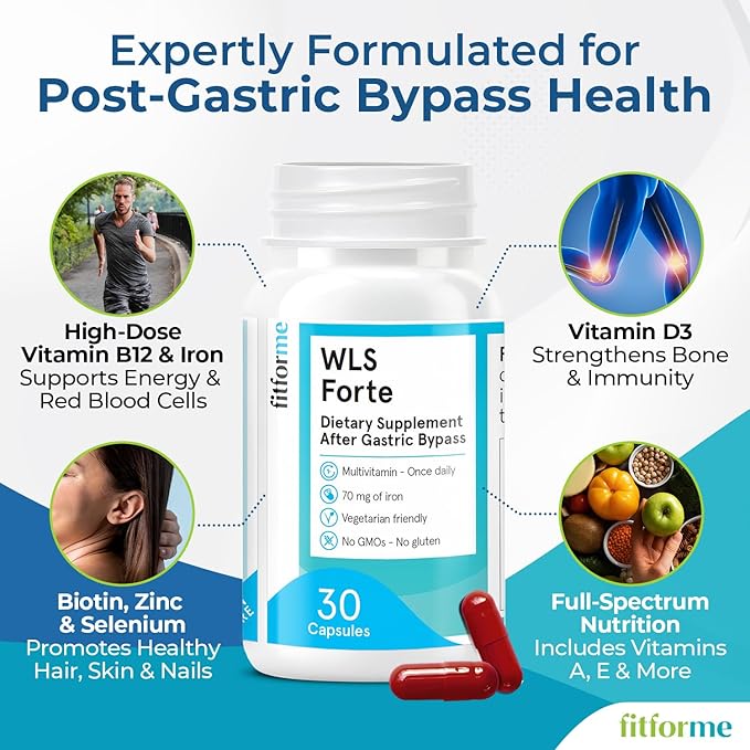 FitForMe Bariatric Multivitamins with Iron After Gastric Bypass - One a Day WLS Forte Capsule - 90 Days Supply of Vitamins &amp Minerals Scientifically Proven