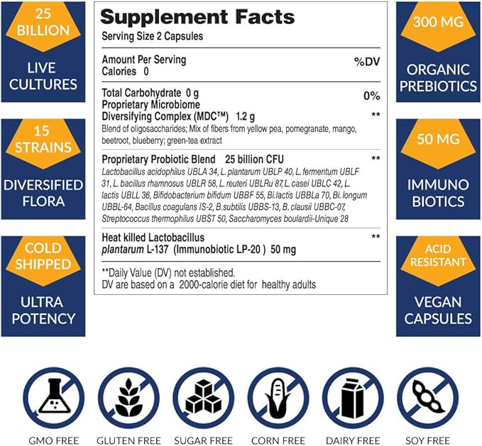 Biom Probiotics 3-in-1 Formula (Cold Shipped) with- 25 Billion Flora Probiotics Prebiotics and Immunobiotics for Better Immune Support - Diversifies Gut Microflora and Microbiome - for Men &amp Wome