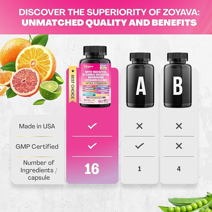 Myo Inositol Supplement 750mg Berberine 500mg D-Chiro Inositol 50mg Folate 400mcg Chromium 100mcg Ceylon Cinnamon 200mg Ashwagandha 100mg DIM 75mg Vitex Chasteberry 150mg 90 Capsules (2 Pack)