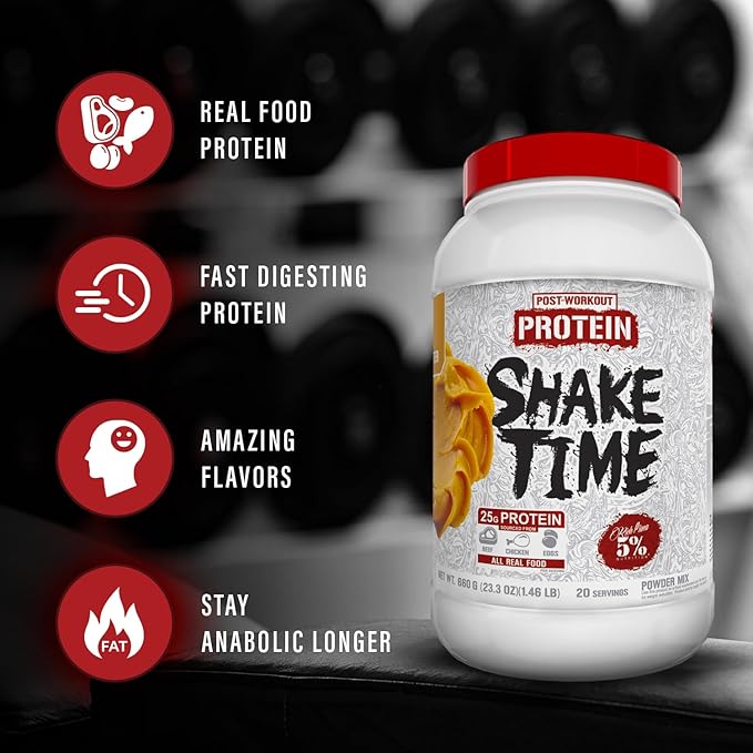 5% Nutrition Rich Piana Shake Time | 24g Animal Based Protein Drink | Grass-Fed Beef Isolate Chicken Egg | No Sugar or Soy (Chocolate)
