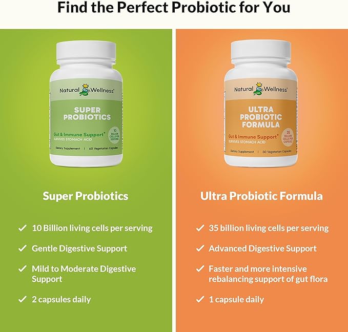 Natural Wellness Ultra Probiotics – 35 Billion CFUs with Prebiotics – Probiotics for Women &amp Men for Digestive Health Gut Balance &amp Immune Support – High Potency Shelf-Stable 30-Day Supply